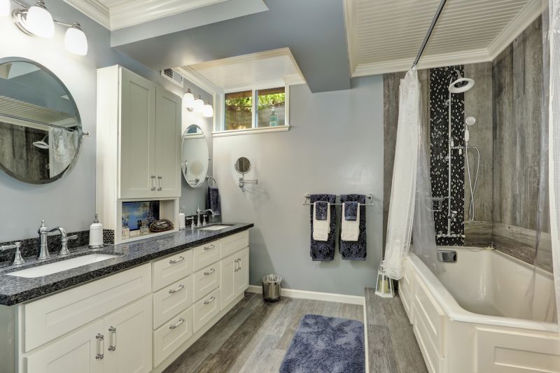 Top Bathroom Remodeling Companies in Seneca, SC